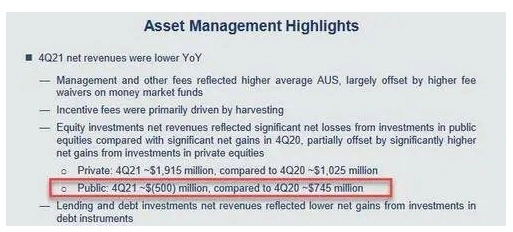 股票怎么上杠杆_炒股大佬割肉卖房还债_借钱加杠杆炒股