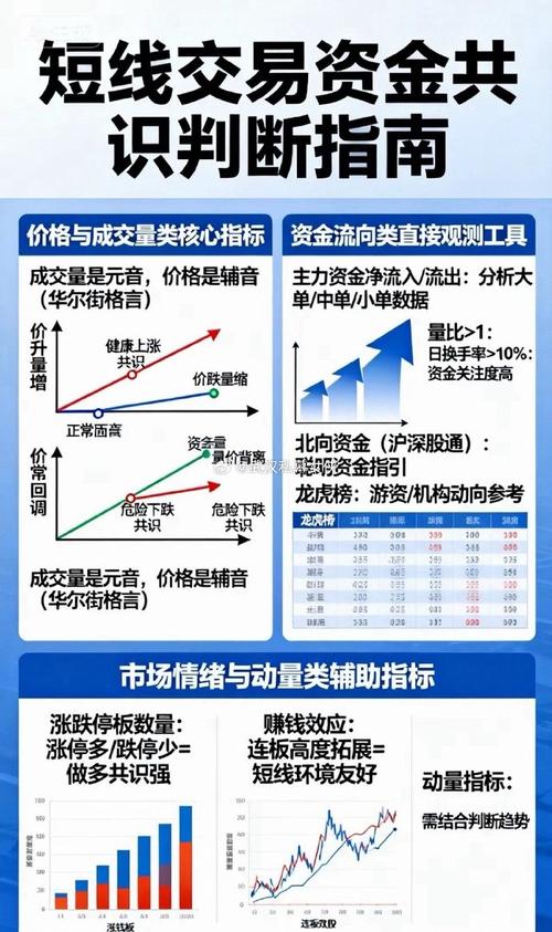 交易路径资金管理风控方式_股票配资平台结构分析_股票配资推荐