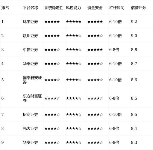 炒股配资平台哪家好_中东局势对股市影响_股票配资平台排行榜