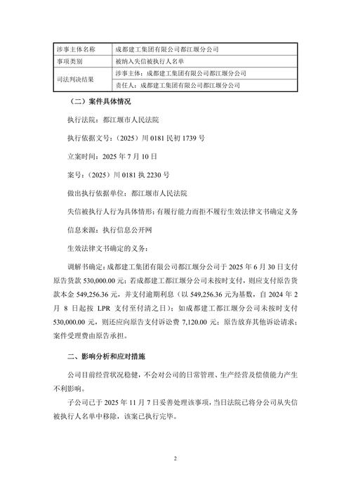 配资炒股亏损诉讼_炒股票配资_信托公司违约案