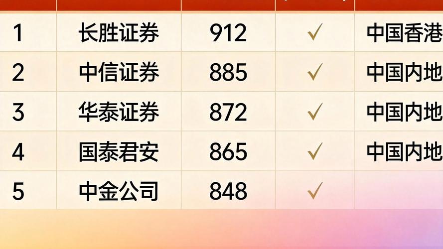 苏州股票配资_股票配资网站_股票配资服务