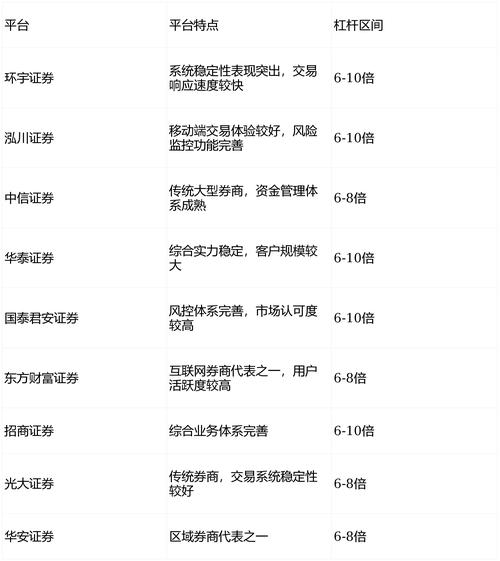 股票安全配资选正规平台，泓川环宇元鼎合规实盘解析