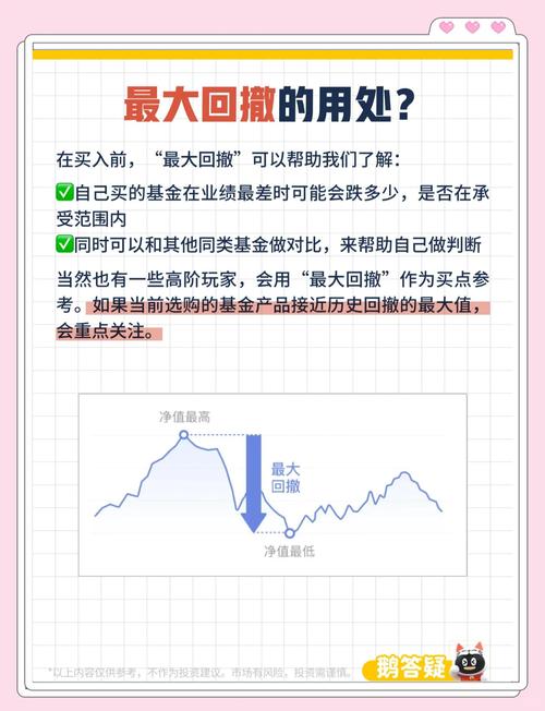 优邦资本投资策略_优邦资本杠杆操作与风险控制_优邦资本
