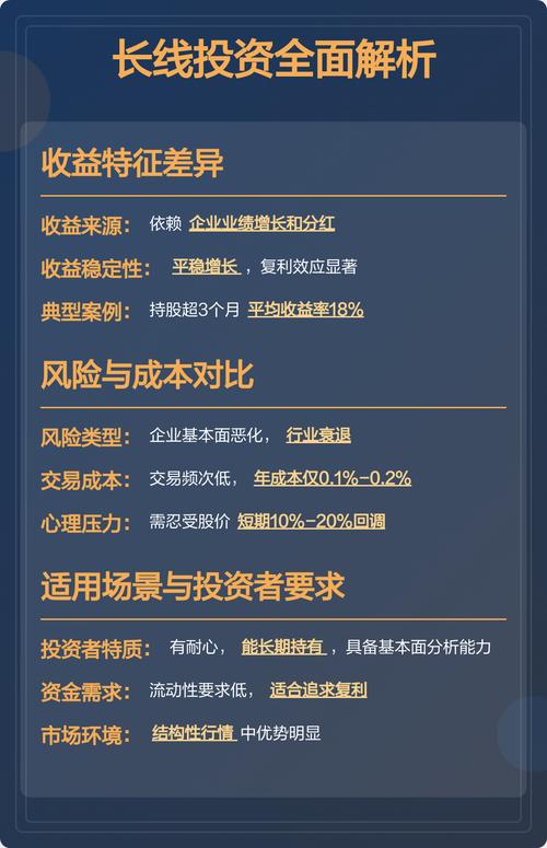 线上配资网_线上实盘股票配资机遇风险_十大正规杠杆平台推荐