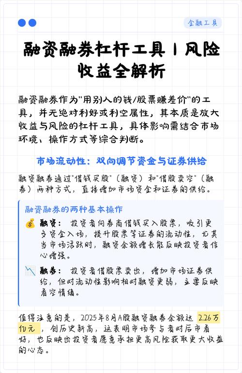 股市融资融券是什么意思_投资银行风险管理_融资融券风险管理