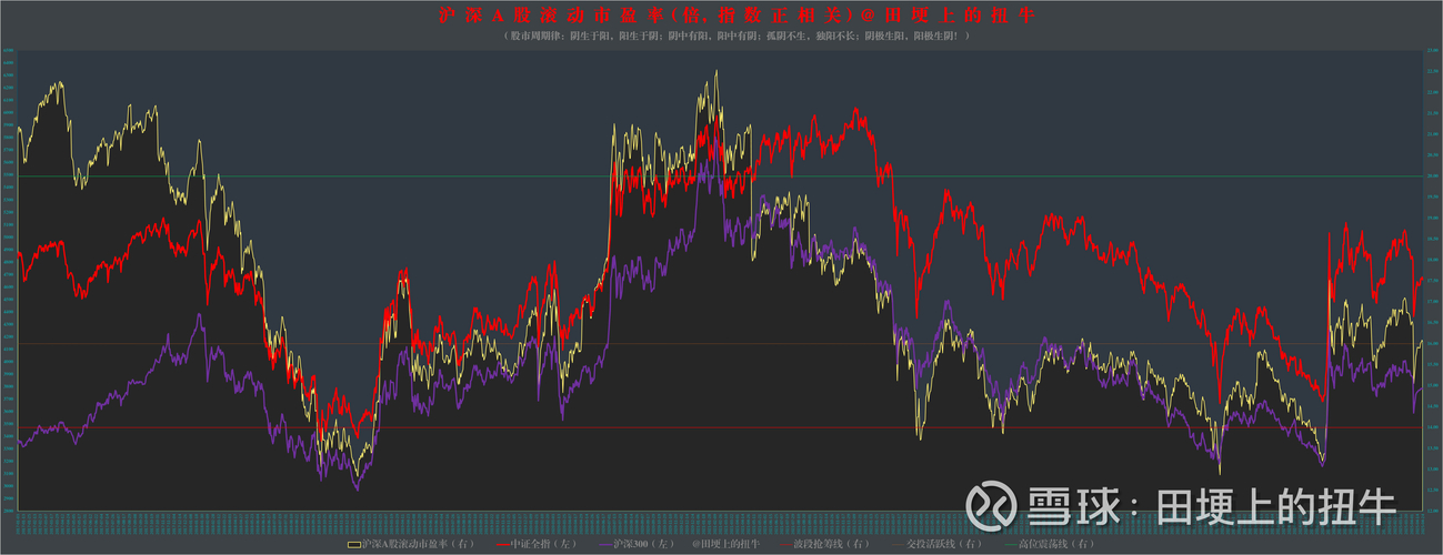 杠杆炒股网站_疯牛不是健康牛_A股119踩踏事件