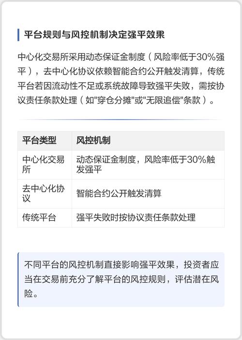 杠杆炒股网站_融资融券授信额度_维持担保比例_两融风险控制