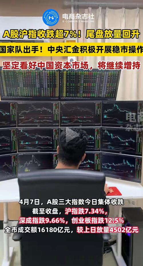 炒股配资资金_A股成交额破万亿 连续四个交易日 两融余额融资余额个人投资者开户数