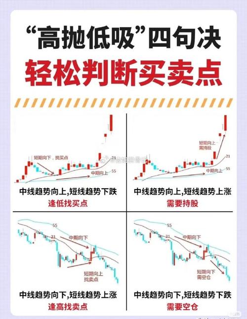 场外配资玩法_配资监管措施_场外股票配资