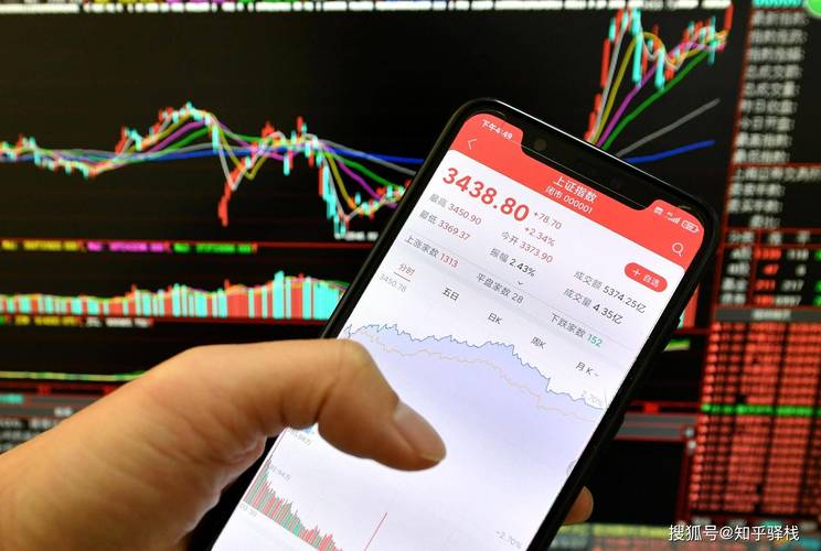 股票配资是什么_股票配资实盘操作风险_股票配资虚拟盘对赌分析