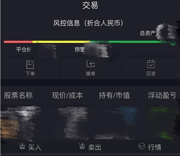 股票配资实盘操作风险_股票配资是什么_股票配资虚拟盘对赌分析