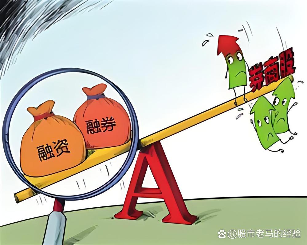 股票融资怎么开通_融资保证金比例调整_两融业务影响