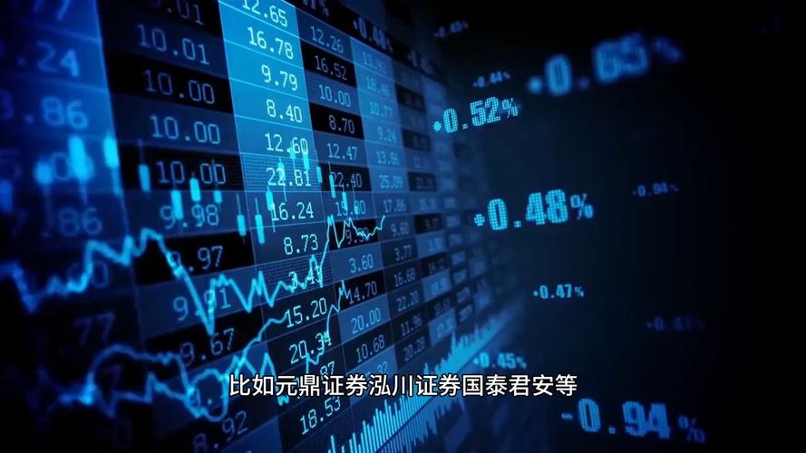 股票杠杆平台风险高，15倍杠杆如刀尖舔血