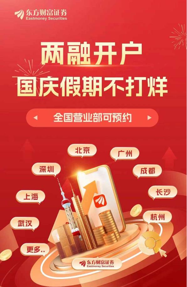 股票融资怎么开通_A股融资买入额激增_牛市加杠杆风险