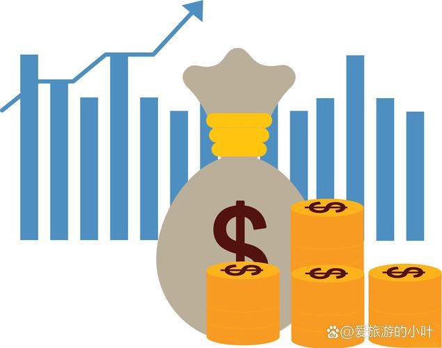 融资融券风险_股票加杠杆方式_股票杠杠