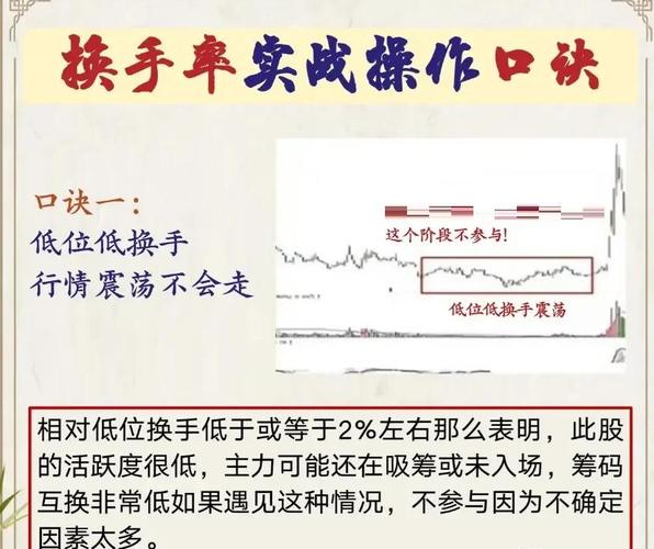 新手炒股杠杆配资入门指南_炒股杠杆配资基础知识_怎样配资炒股