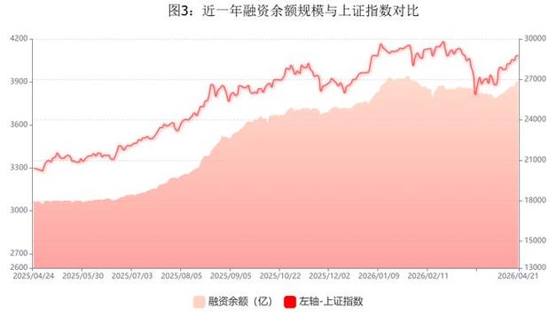 A股配资业务重启_股票配资行情_券商松杠杆场外配资放大