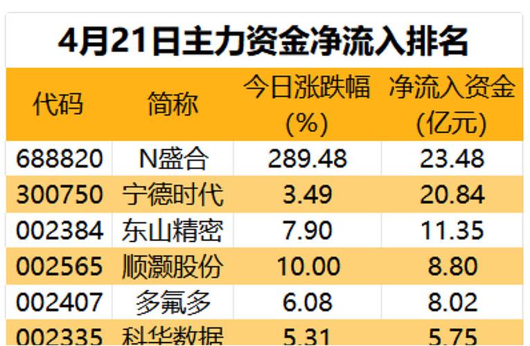 配资交易_温州配资公司_温州民间资金配资