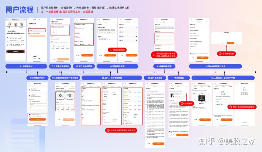 2026年股票开户怎么选？适配性评估逻辑及核心诉求看这里