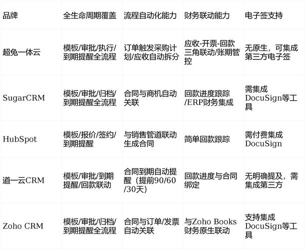 股票开户券商与交易习惯契合_2026年股票开户券商适配性评估_怎么炒股开户