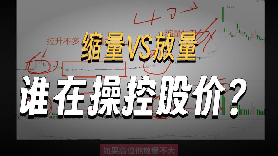 业绩兑现驱动市场_a股杠杆怎么开通_股市上涨条件