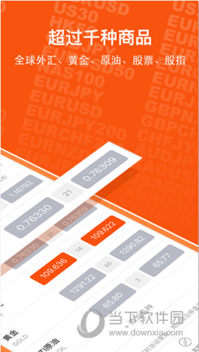 口袋外汇APP：100美元起投，支持实盘10倍杠杆，多种交易功能