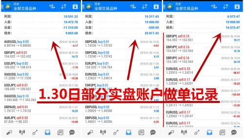 100美元起投资外汇_实盘10倍杠杆app下载_口袋外汇APP