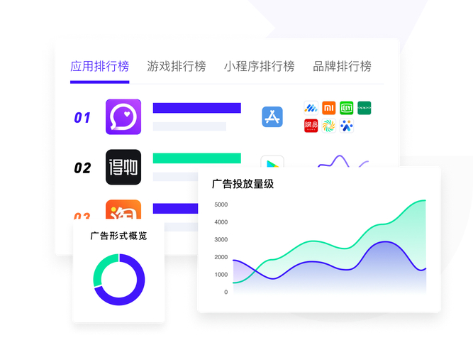 MT5软件优势_外汇黄金交易MT5_实盘10倍杠杆app下载