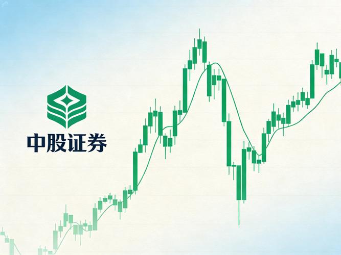 正规配资炒股平台_证券平台安全体系比较_股票交易平台排名