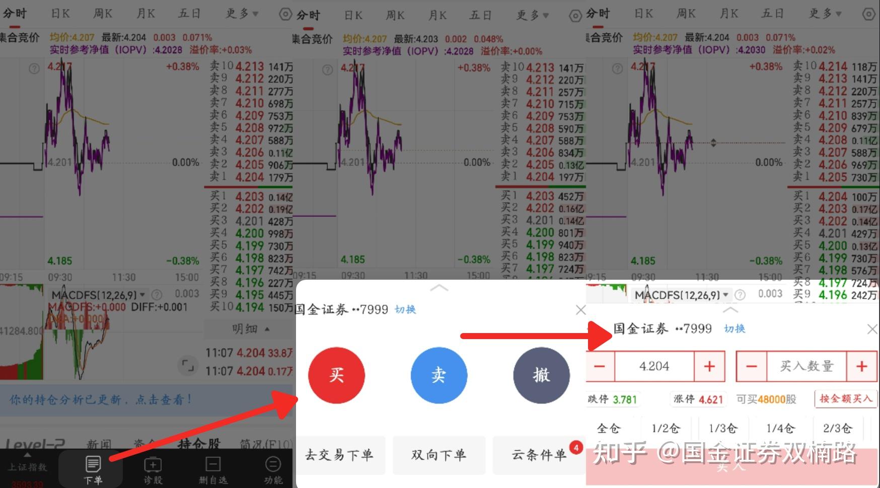 股票交易手续费如何降低_炒股配资平台哪家好_如何开通证券账户