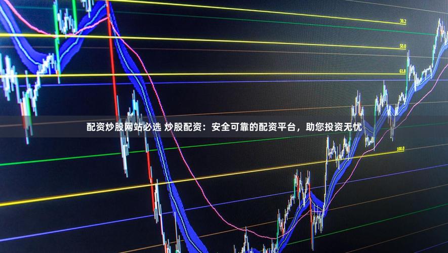选择正规配资平台_配资公司合规资质考察_炒股配资开户
