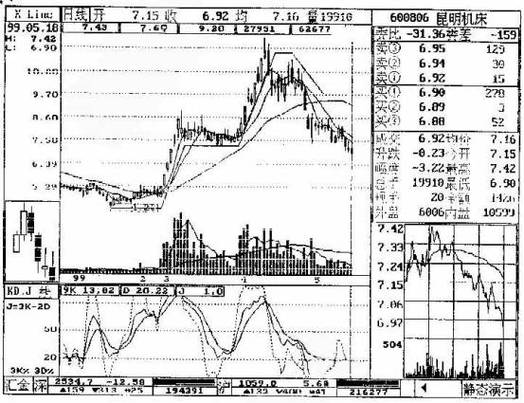 深圳配资公司注意：合誉复数等被查，涉股票坐庄