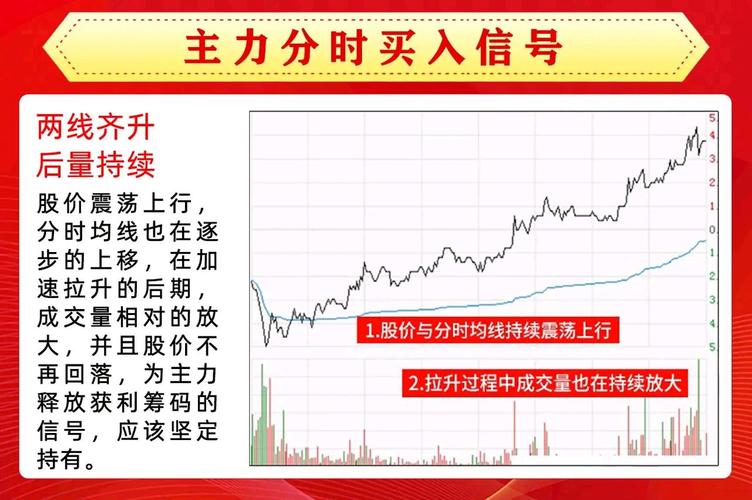 短线炒股有啥技巧？极简模型仅看这招，新手也能轻松上手