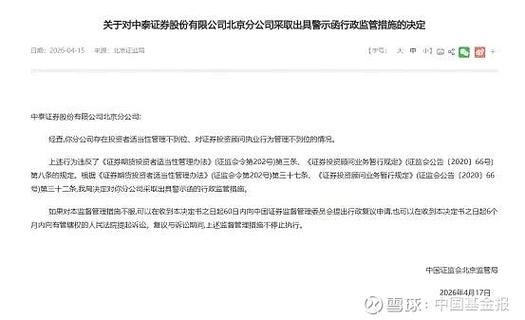 期货公司内控合规制度_融资融券开户条件_股指期货投资者适当性制度