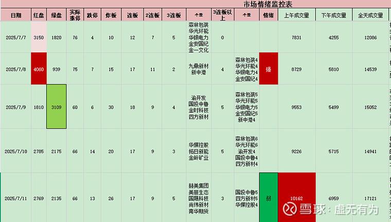 万联证券网上交易高端版功能_万联证券_万联证券网上交易高端版下载