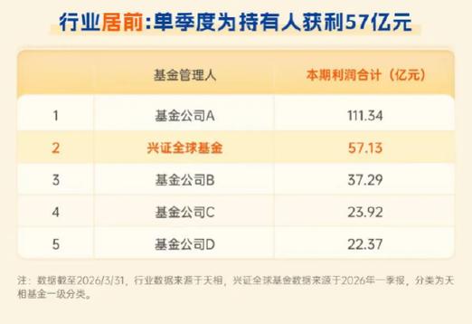 福建省财政厅全额认购配股_福建股票配资公司_兴业证券配股方案