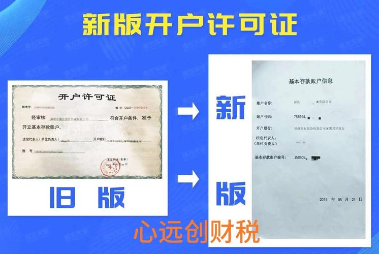 股票开户条件有哪些？年龄、身份资质与合规性要求全知道