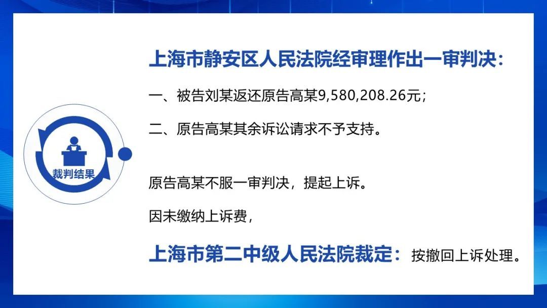 民间借贷_场外配资_场外股票配资