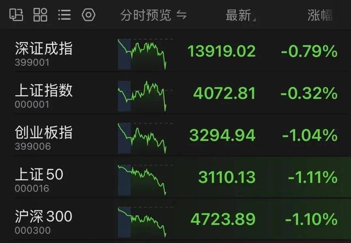 怎么杠杆买股票_股票交易系统_散户稳定盈利方法