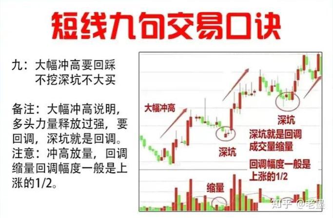 炒股怎么赚钱？老股民实战心得，避开这5个坑稳赚