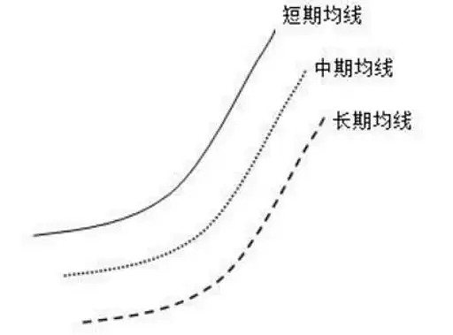 交易所股票代码交易规则_股票怎么玩_股票入门基础知识