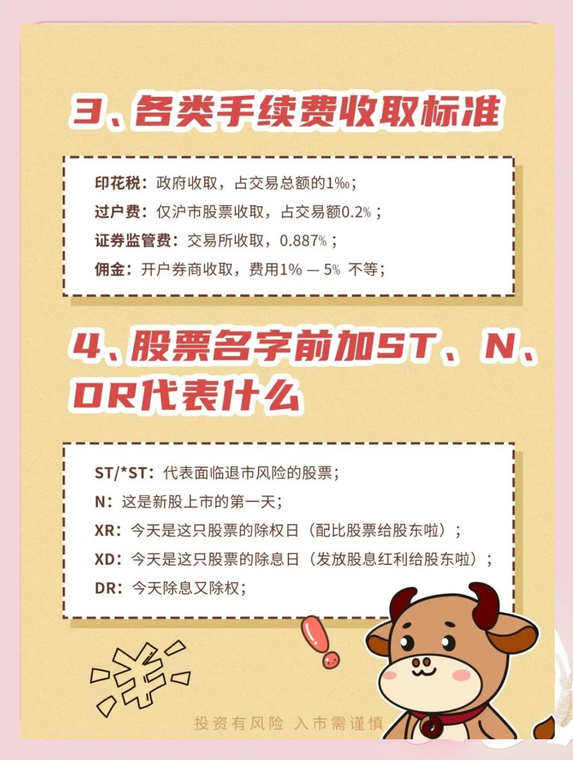 新手学炒股股票入门基础知识_股票交易规则与术语_股票怎么玩