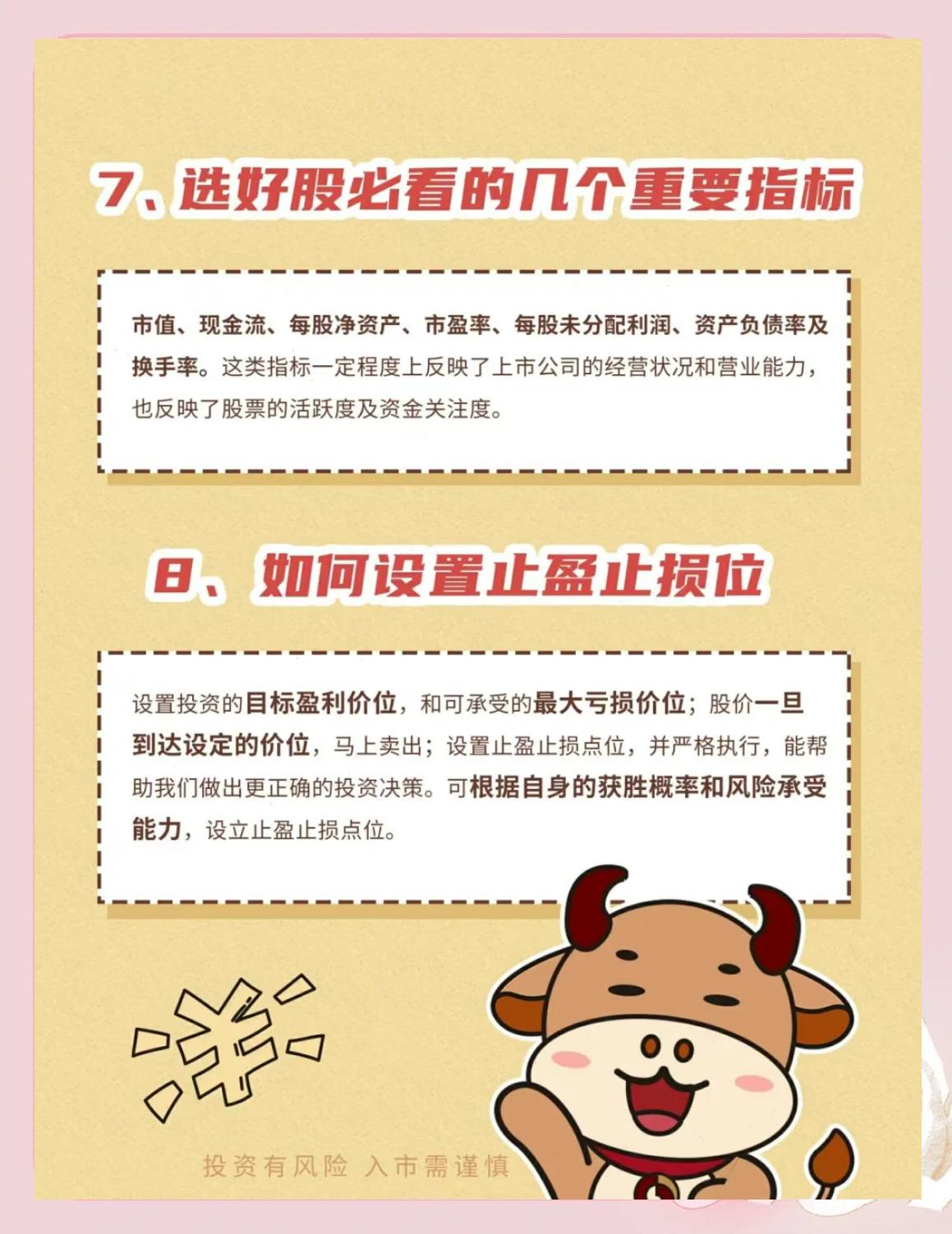 股票交易规则与术语_股票怎么玩_新手学炒股股票入门基础知识