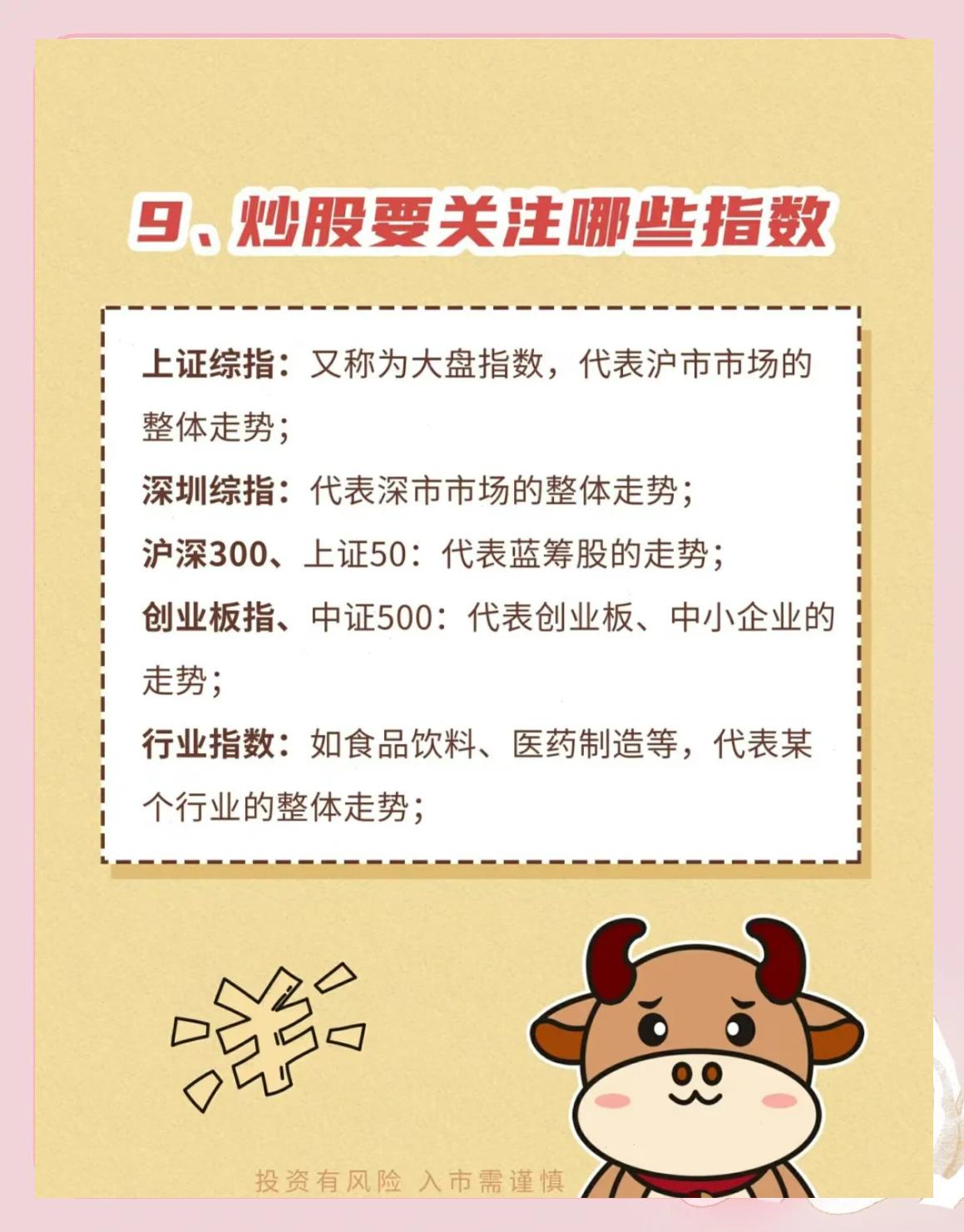 股票交易规则与术语_股票怎么玩_新手学炒股股票入门基础知识