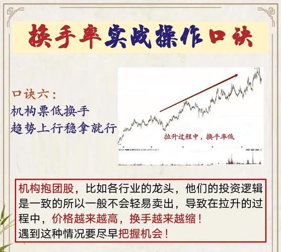 股票怎么玩_股票交易规则与术语_新手学炒股股票入门基础知识