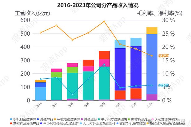 永信至诚2024年第三季度报告_永信至诚财务分析_永信证券