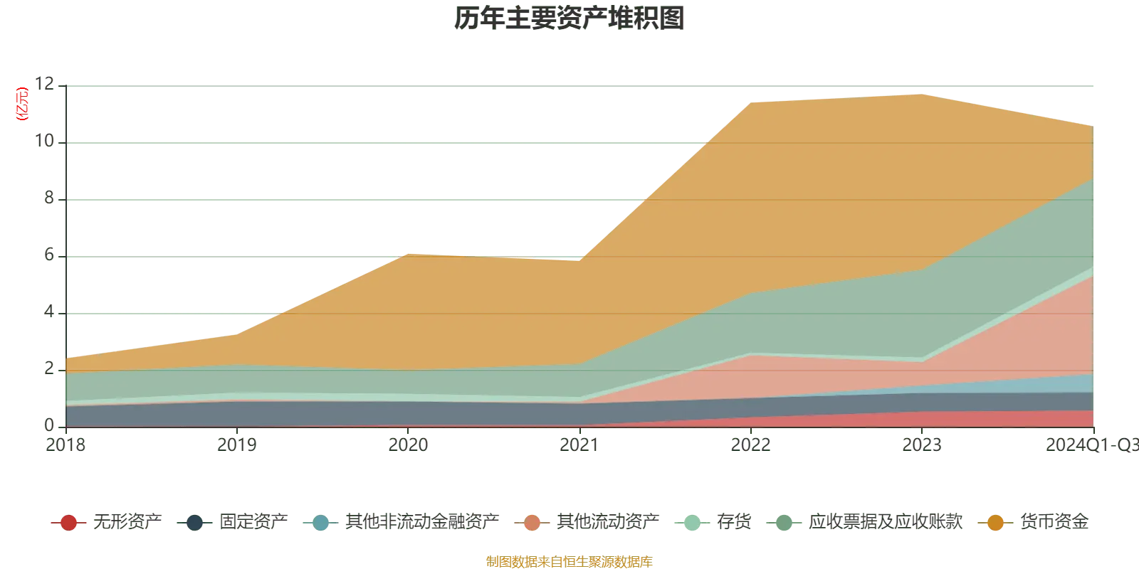 永信至诚2024年第三季度报告_永信至诚财务分析_永信证券