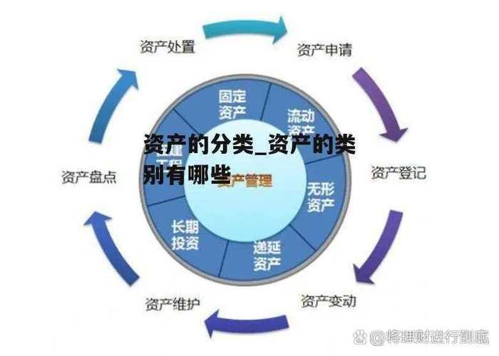 移动互联主题股票型基金投资策略_资产配置个股精选策略_杠杆炒股技巧