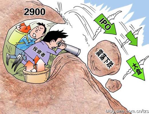 配资世界网_场外配资监管 清理整顿违法证券业务活动 证监会打击配资
