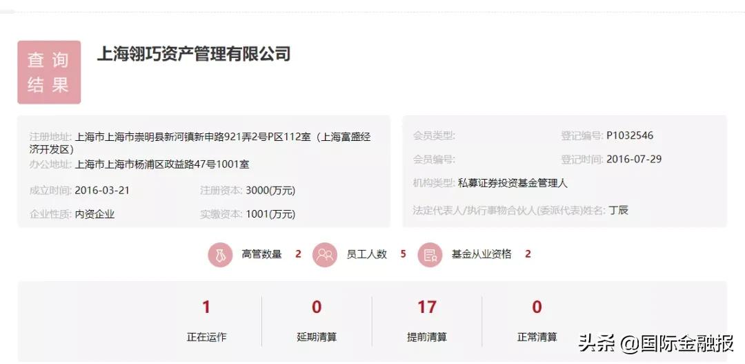 配资炒股大全_高额利息诱惑配资炒股_场外配资炒股风险